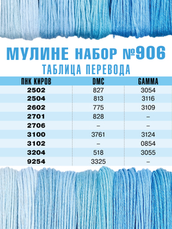 Наборы ниток мулине для вышивания ПНК Киров 9 шт.