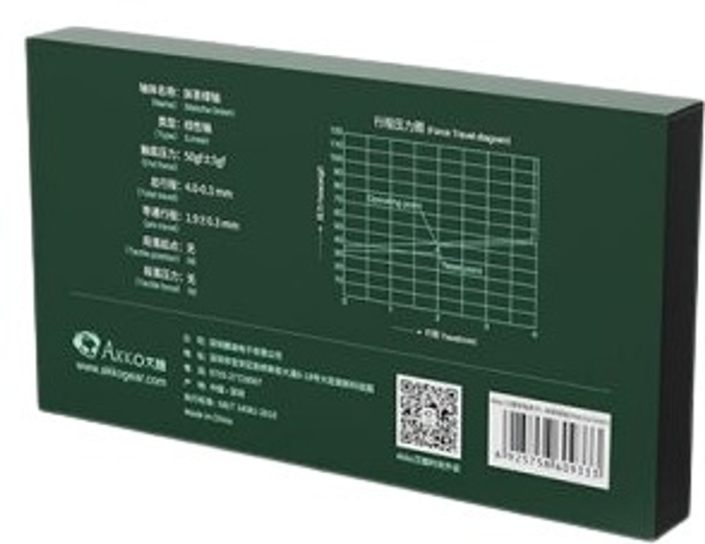 Переключатели Akko CS Matcha Green Switch зеленый