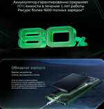 Смартфон TECNO POVA 6 Pro, 5G, 12GB RAM, 256GB ROM, AMOLED, камера 108MP, NFC, Серый