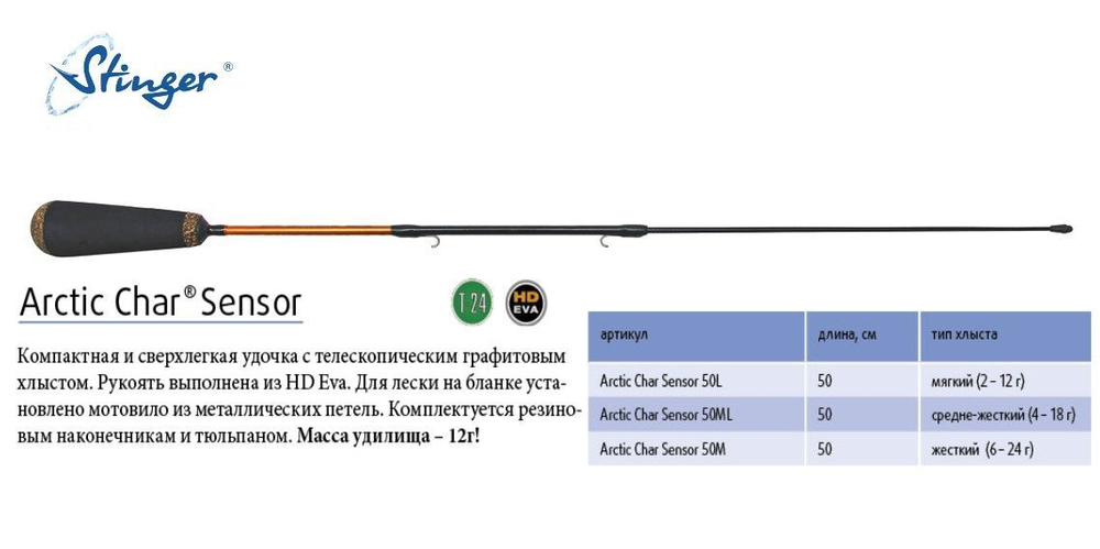 Зимняя удочка Arctic Char Sensor 50ML 4-18гр