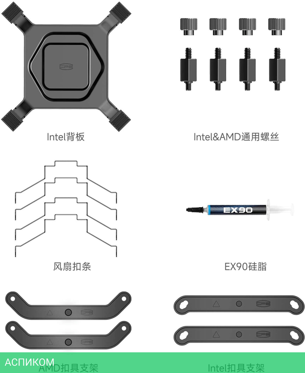 Кулер для процессора PCCooler RZ500 BK (RZ500-BKNWNX-GL)
