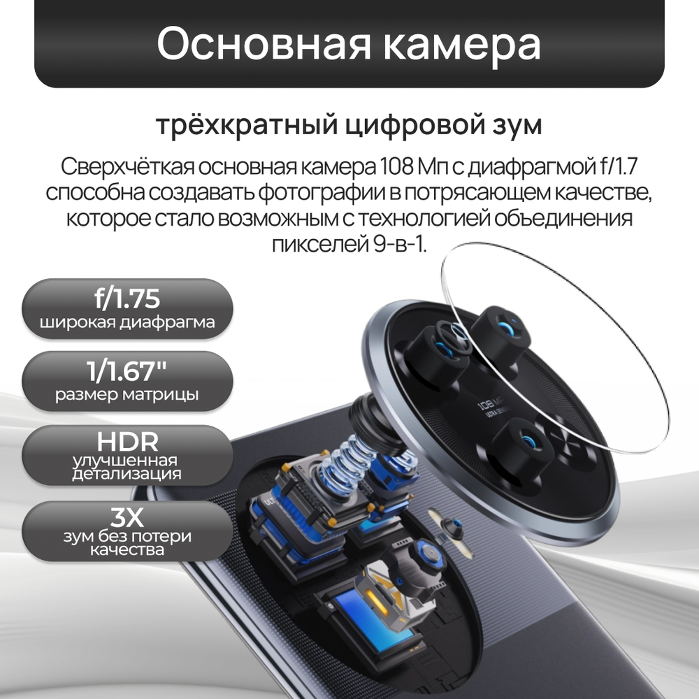 Смартфон TECNO SPARK 20 Pro+ 8/256 ГБ, 2 nano SIM, 6.78", Full HD, AMOLED, Black