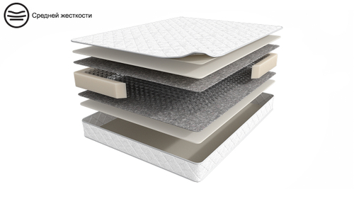 Матрас 200×090 BASIC Comfort