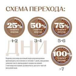 Jet Pet Work корм для щенков всех пород, говядина 2,5 кг