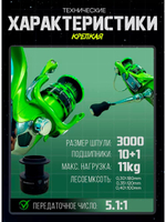 Катушка DY 5000