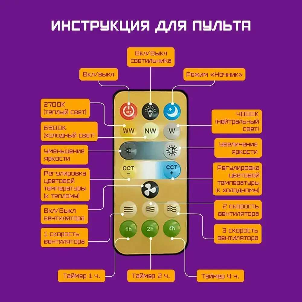 Фарлайт Люстра, E27, 35 Вт