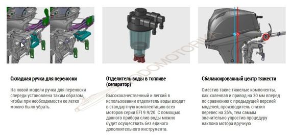 Лодочный мотор Tohatsu MFS 20 CEPL 20 л.с. четырехтактный