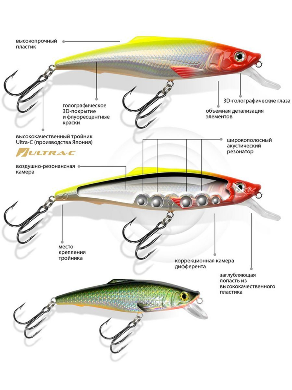 Воблер рыболовный плавающий KLOSS 70mm, цвет 048, 1 штука