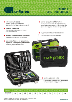 Набор инструментов, 1/2", 3/8", 1/4", пластиковый кейс 171 предм. Сибртех