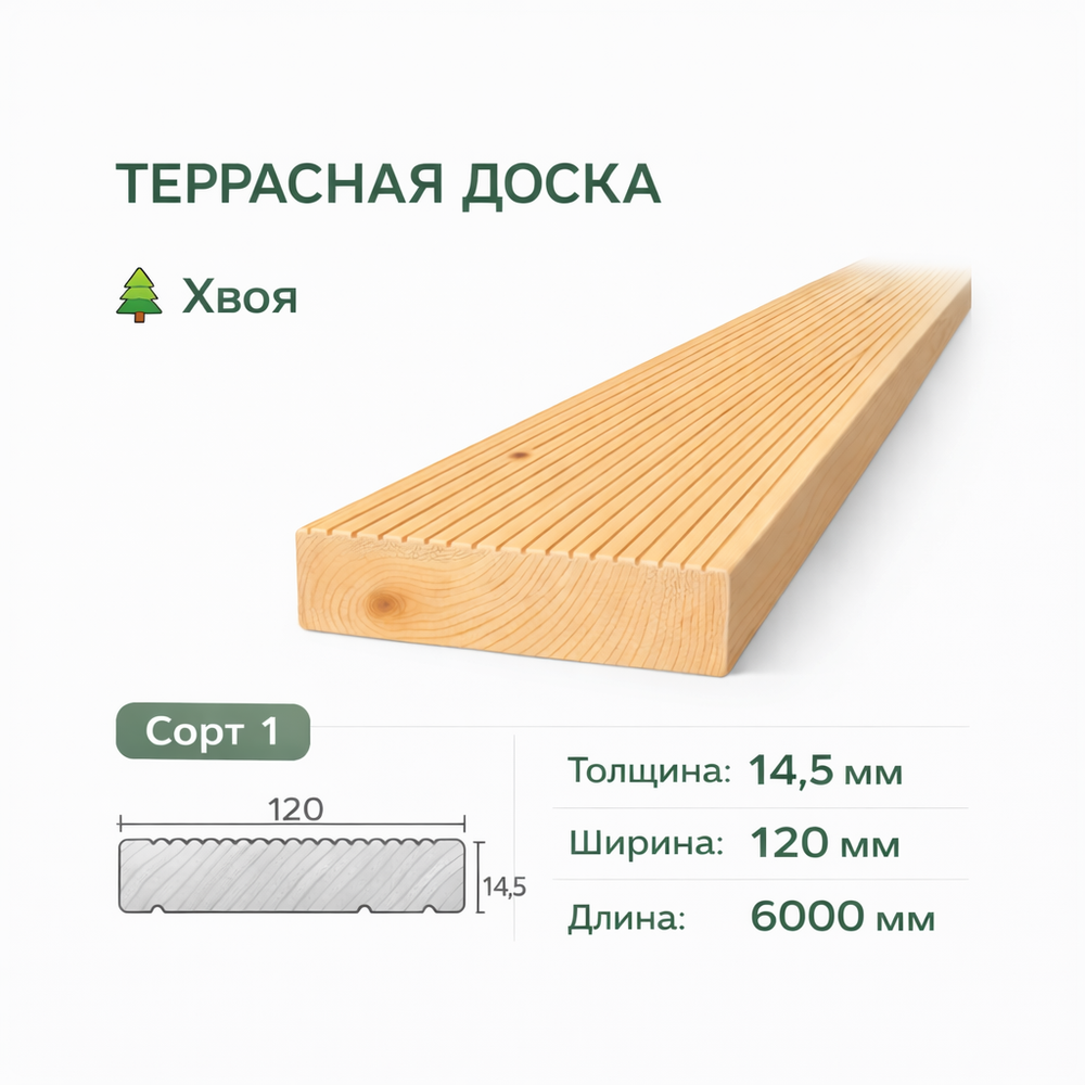 Террасная доска хвоя 27x140x6000 мм, сорт А