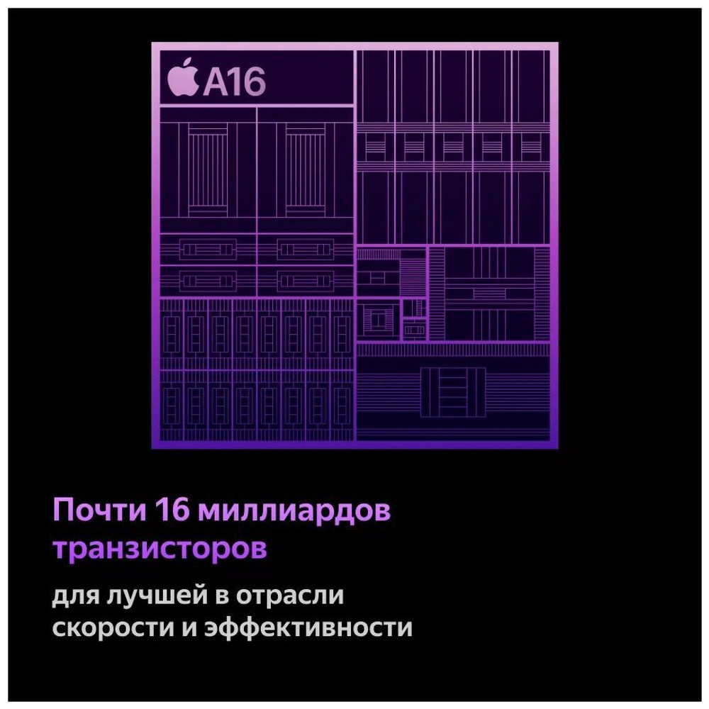 Смартфон Apple iPhone 14 Pro Max 512GB nanoSim/eSim Deep Purple