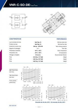 Гидрозамок двухсторонний 003.047.OWO.A G1/4, 15 л/мин, VBPDE A
