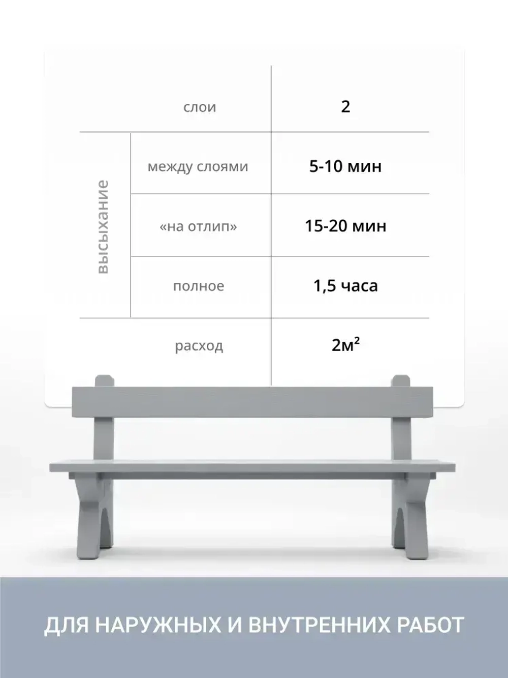 Грунт универсальный DONEWELL акриловый, серый