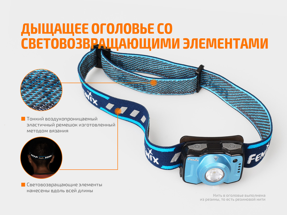 Фонарь Fenix HL12R синий