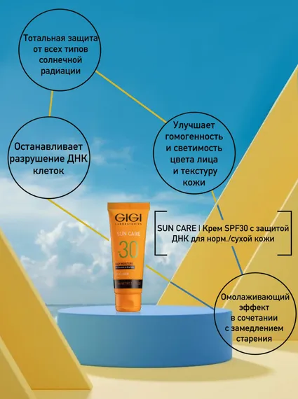 Крем SPF30 солнцезащитный для нормальной и сухой кожи