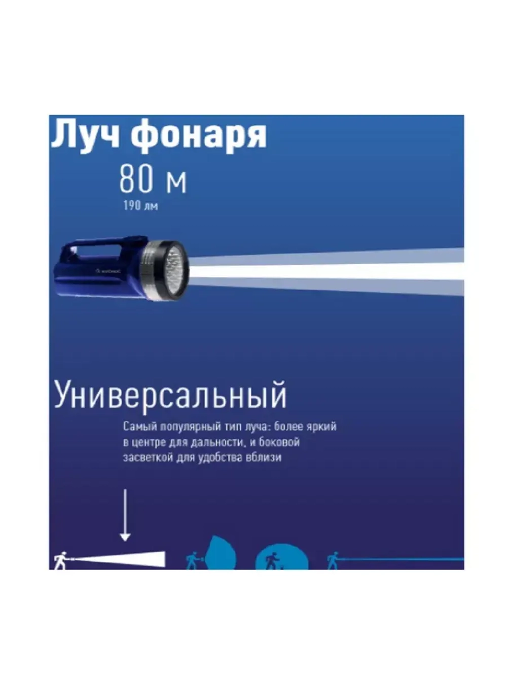 Фонарь-прожектор сведодиодный 19хLED, питание от 4хD
