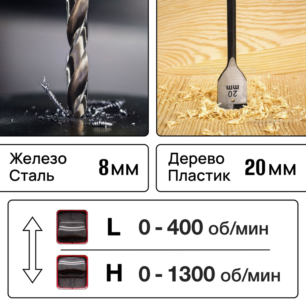 WORCRAFT Шуруповерт-дрель аккумуляторная в кейсе 2АКБ, СЗУ 12V/ , 24 Hm с набором оснастки