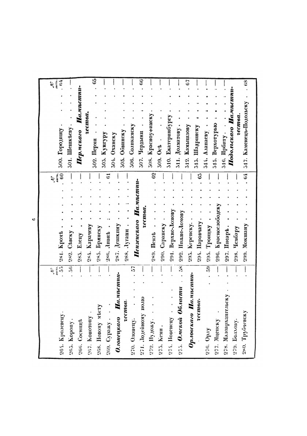 Полное собрание законов Российской империи. Книга чертежей и рисунков | Коллектив авторов