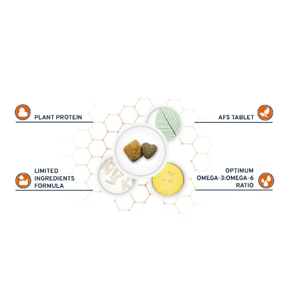 Сухой корм Forza 10 Renal Active cane для взрослых собак всех пород при острой и хронической почечной недостаточности