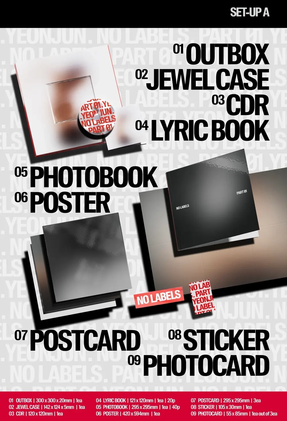 Альбом YEONJUN (TXT) - NO LABELS: PART 01