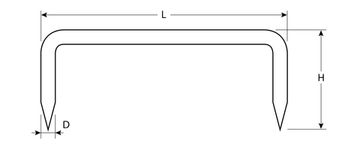 ЗУБР 250 x 70 x 8 мм, 100 шт, строительная скоба кованая (311165-250-70)