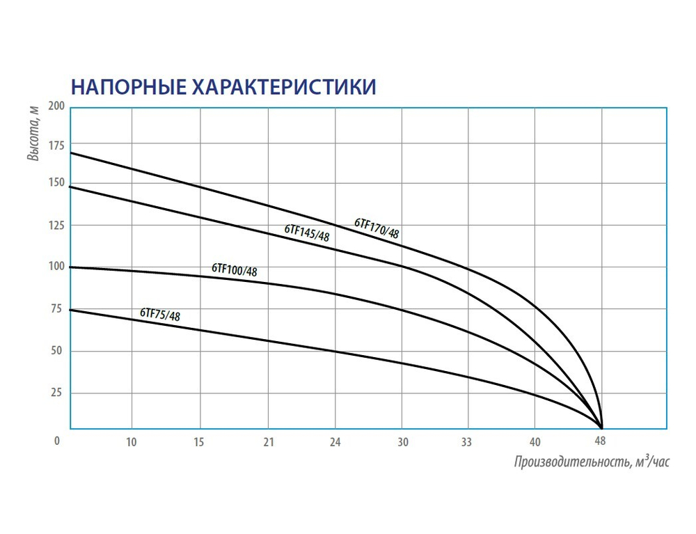 6TF14548_06