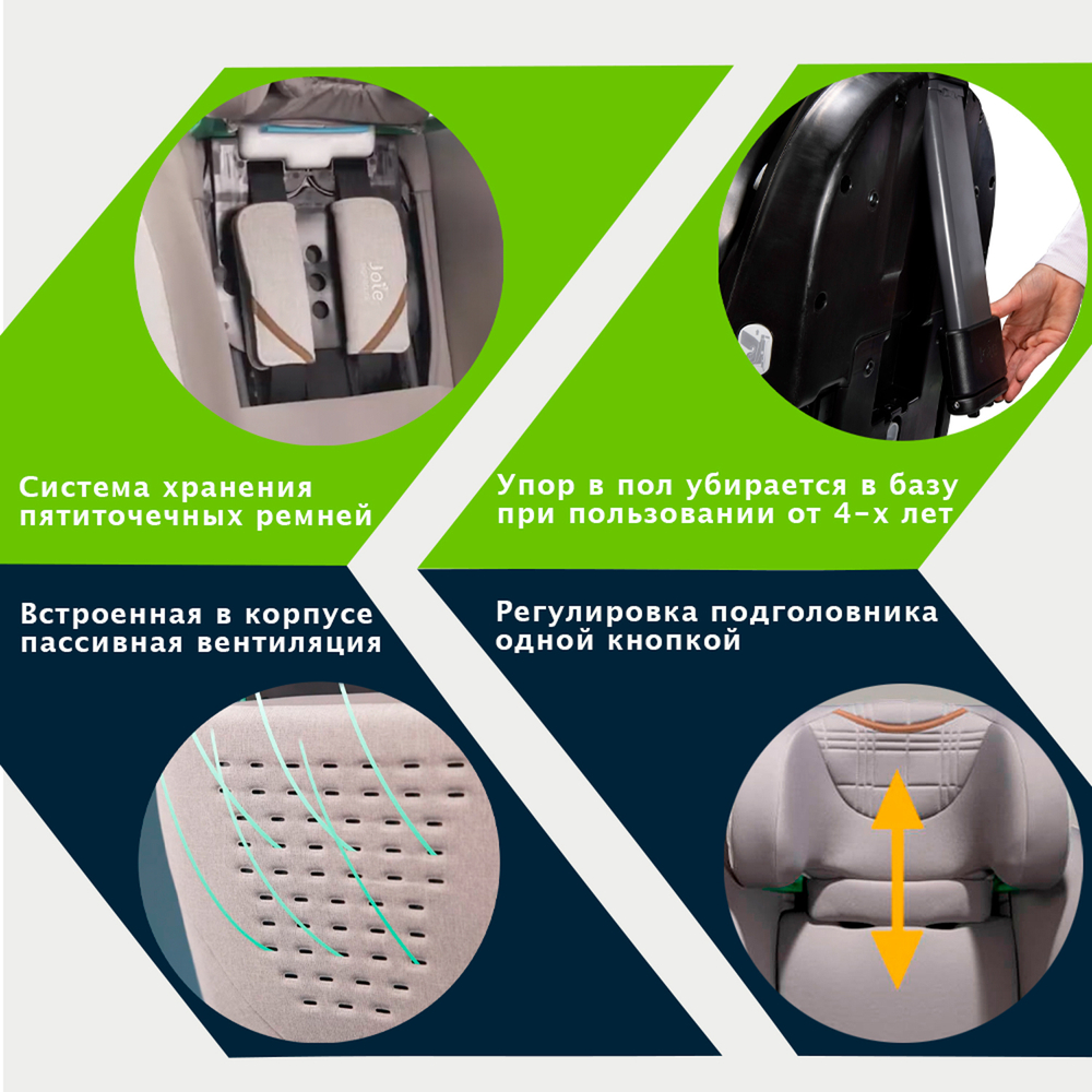 Детское автокресло Joie I-Spin XL