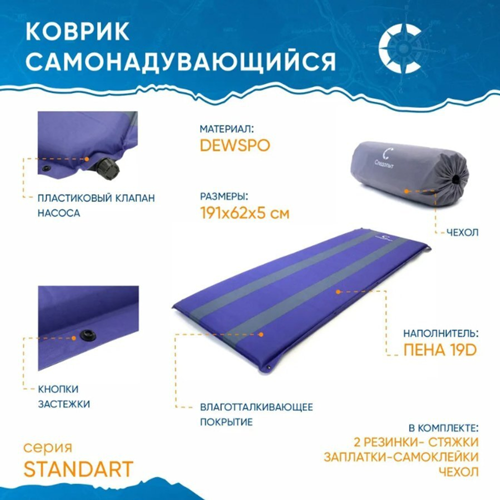Самонадувающийся коврик СЛЕДОПЫТ 192x63x3 см, стандарт