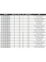 Воблер для рыбалки Pontoon21 Greedy-Guts 99SP-MDR, 99мм, 16.6 гр., 1.8-2.4 м., цвет 451