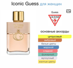 Iconic Guess
