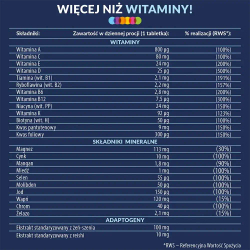 Vigor Multivitamin ON 50+ - 90 таблеток
