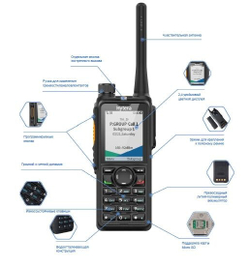Цифровая Рация Hytera HP785 UHF DMR GPS/GLONASS