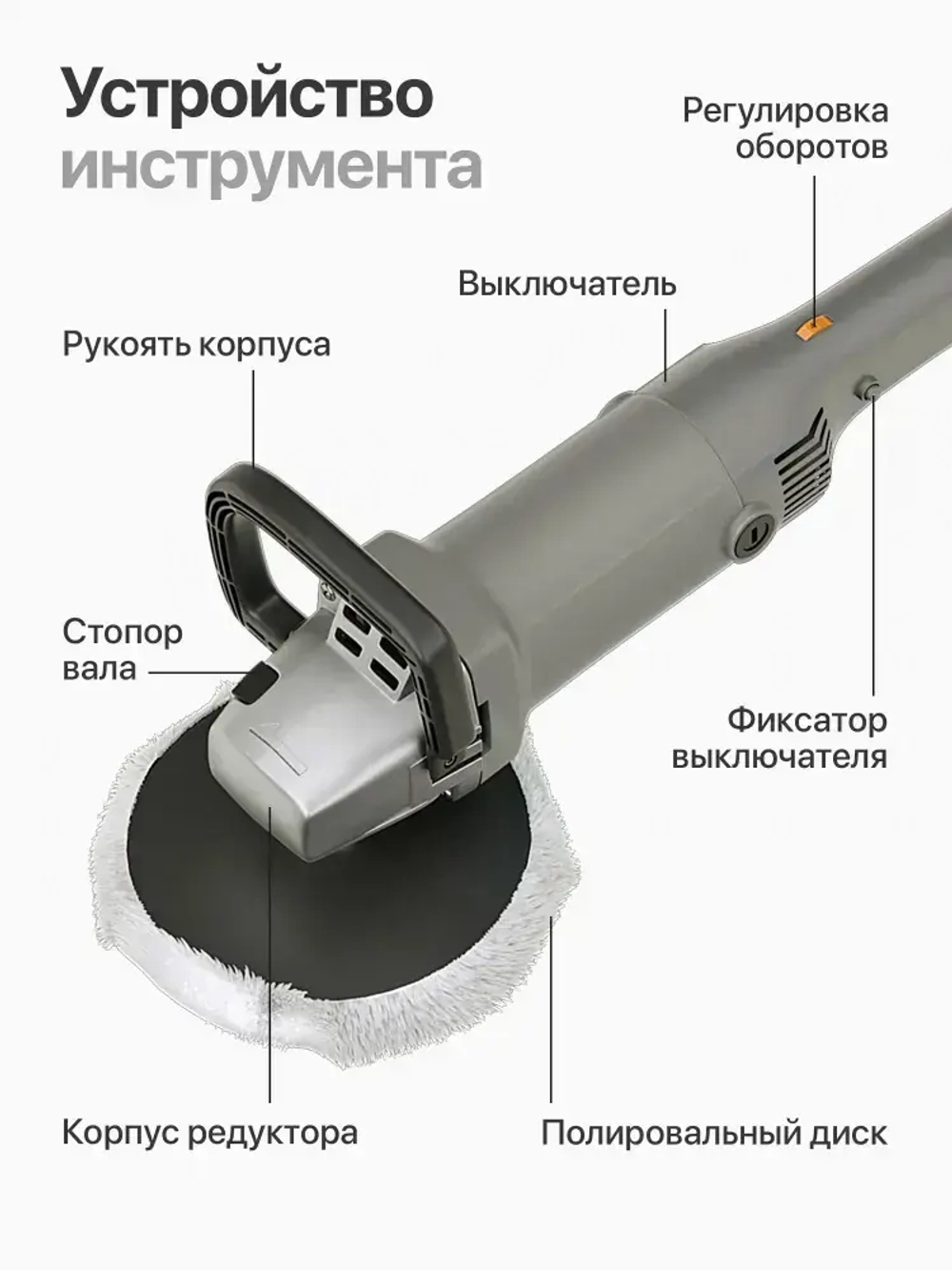 Ручная полировальная машинка электрическая, сетевая с регулируемой скоростью / Шлифовальная машинка для полировки и детейлинга кузова WPM2-4