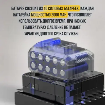 Ушм Аккумуляторная 125мм /2АКБ в кейсе/с регулировкой оборотов/ болгарка электрическая бесщеточная Инструменты для плиткореза/IRON WARRIOR/4000maч