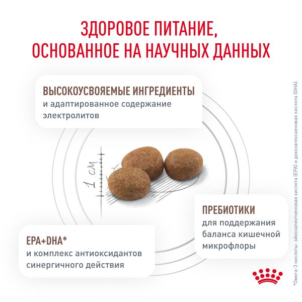Сухой корм Royal Canin GASTROINTESTINAL LOW FAT для взрослых собак при нарушениях пищеварения