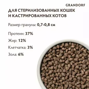 Сухой корм Grandorf CAT Rabbit&Turkey STERILISED для стерилизованных кошек, кролик с индейкой