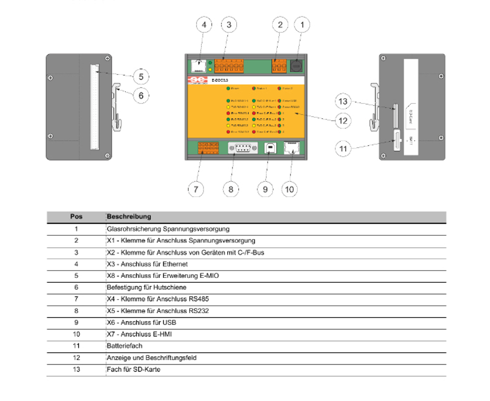 Контроллер Menerga E-Controller+RS232E-DDC3.3SubD9 (G 02 90 75)