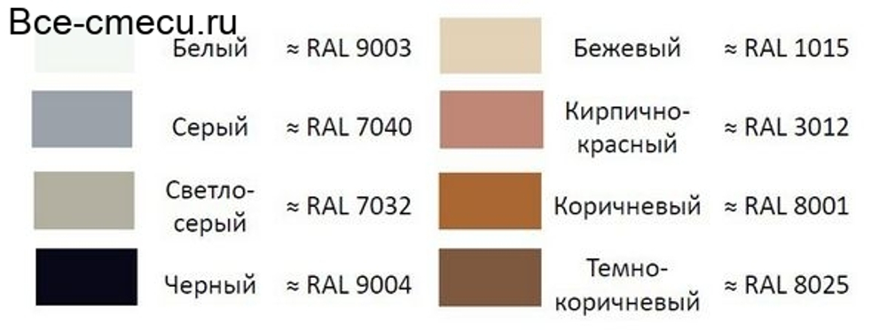 Sikaflex-171 FC (Sikaflex®-11FC)