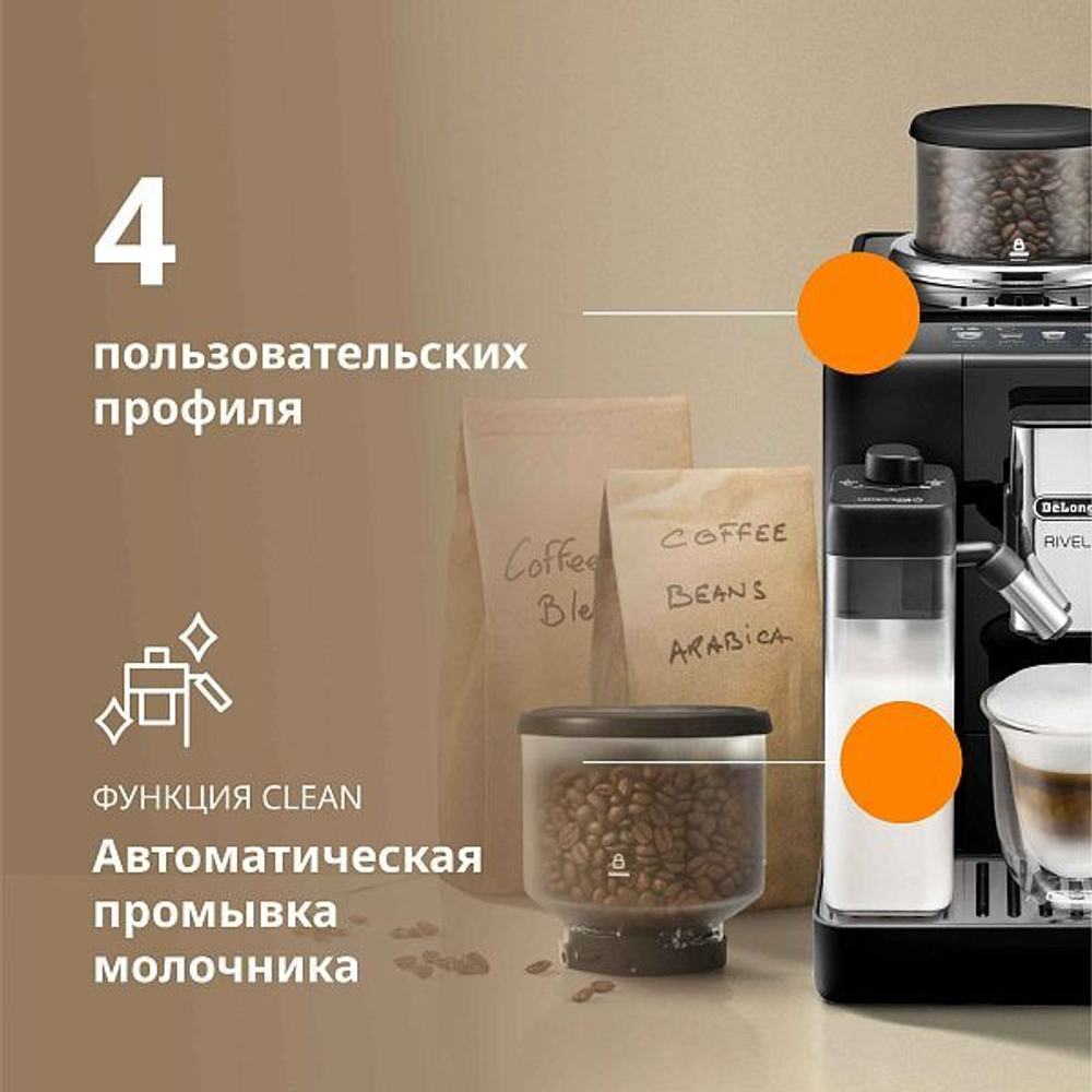 DeLonghi Rivelia EXAM440.55. Black