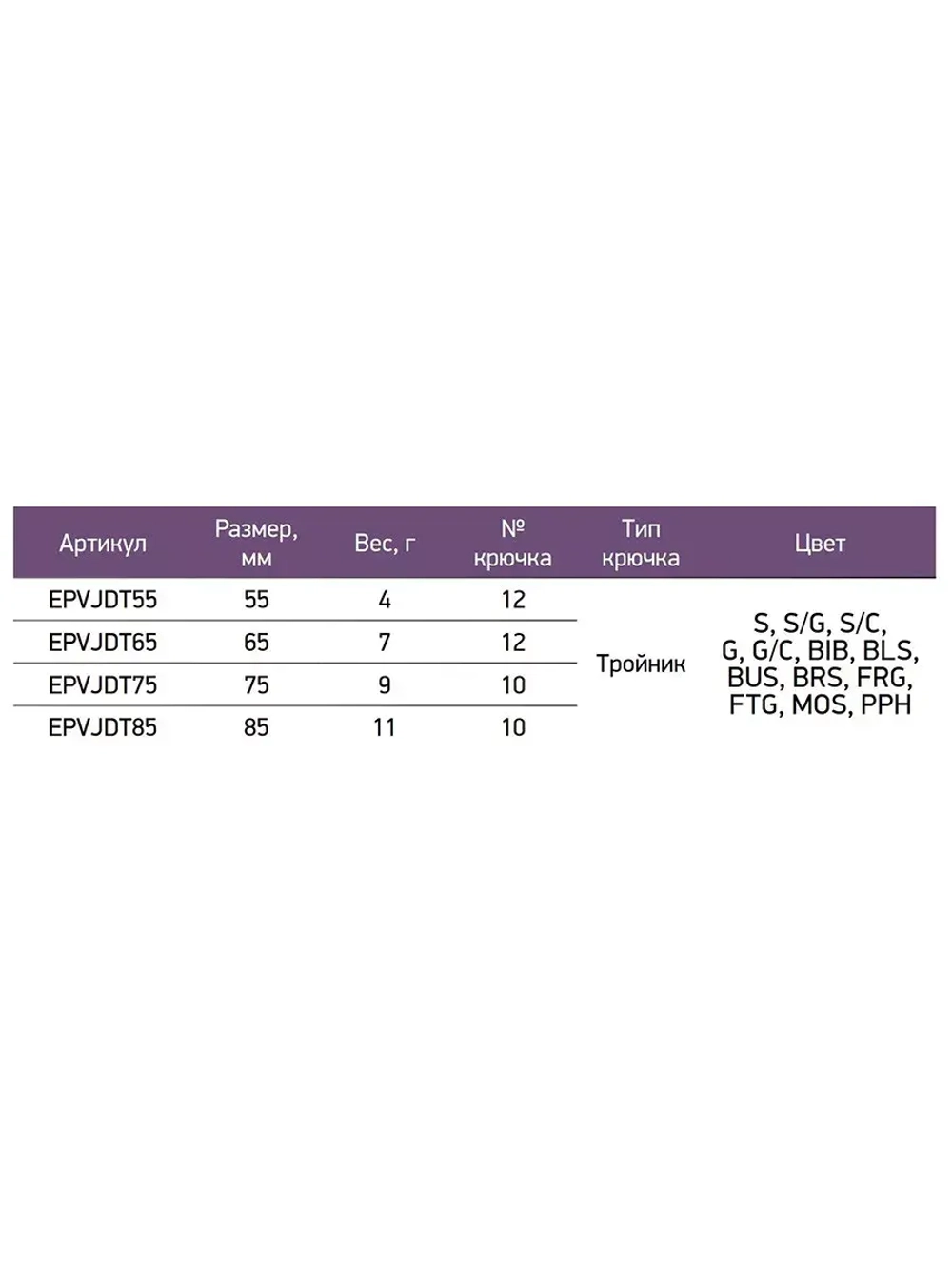 Блесна для рыбалки Detonator, 85мм, 11г, вертикальная 1 шт