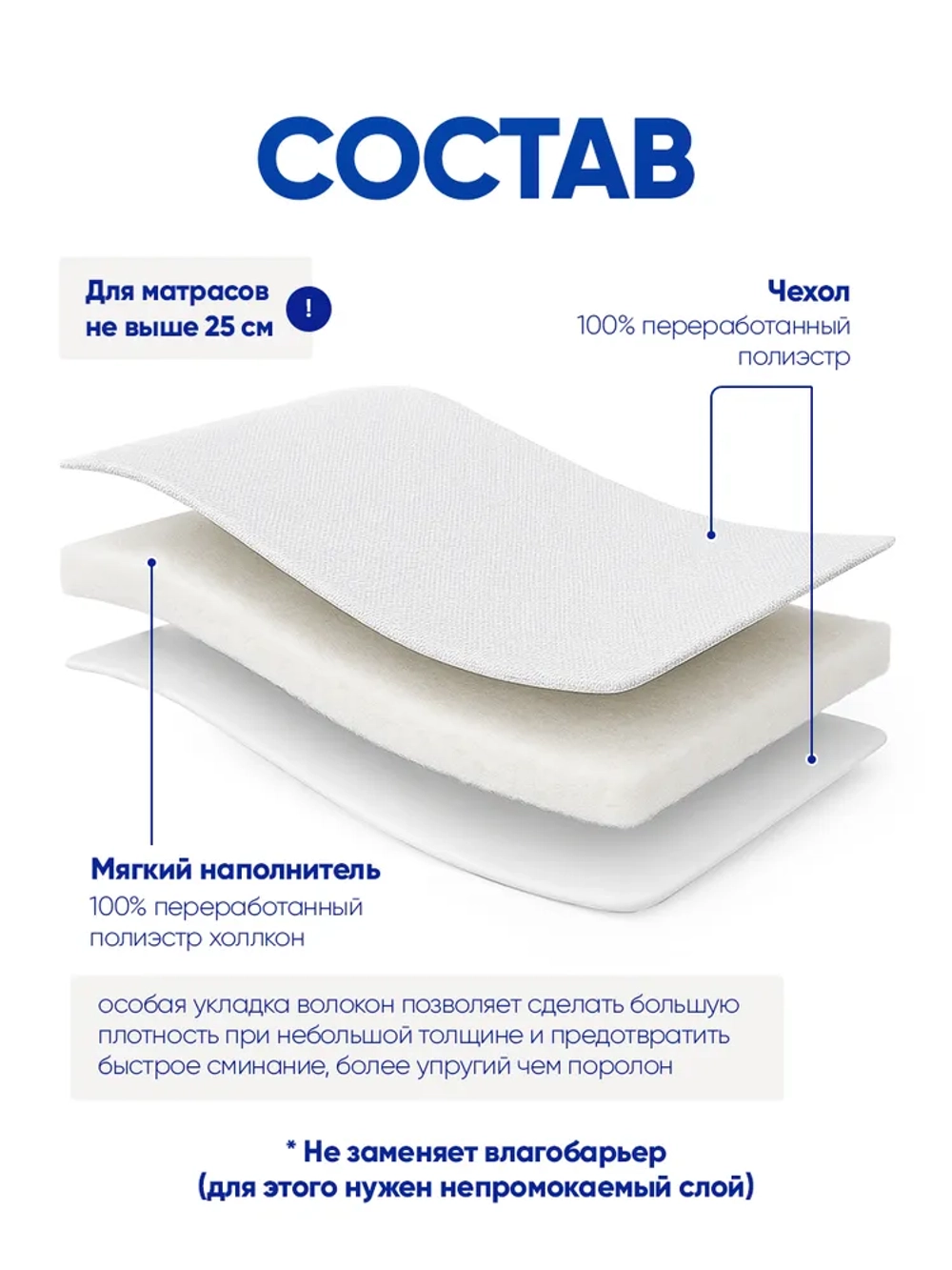 Наматрасник 160х200 стеганый полиэфир BRUKSVARA арт. 105.608.40