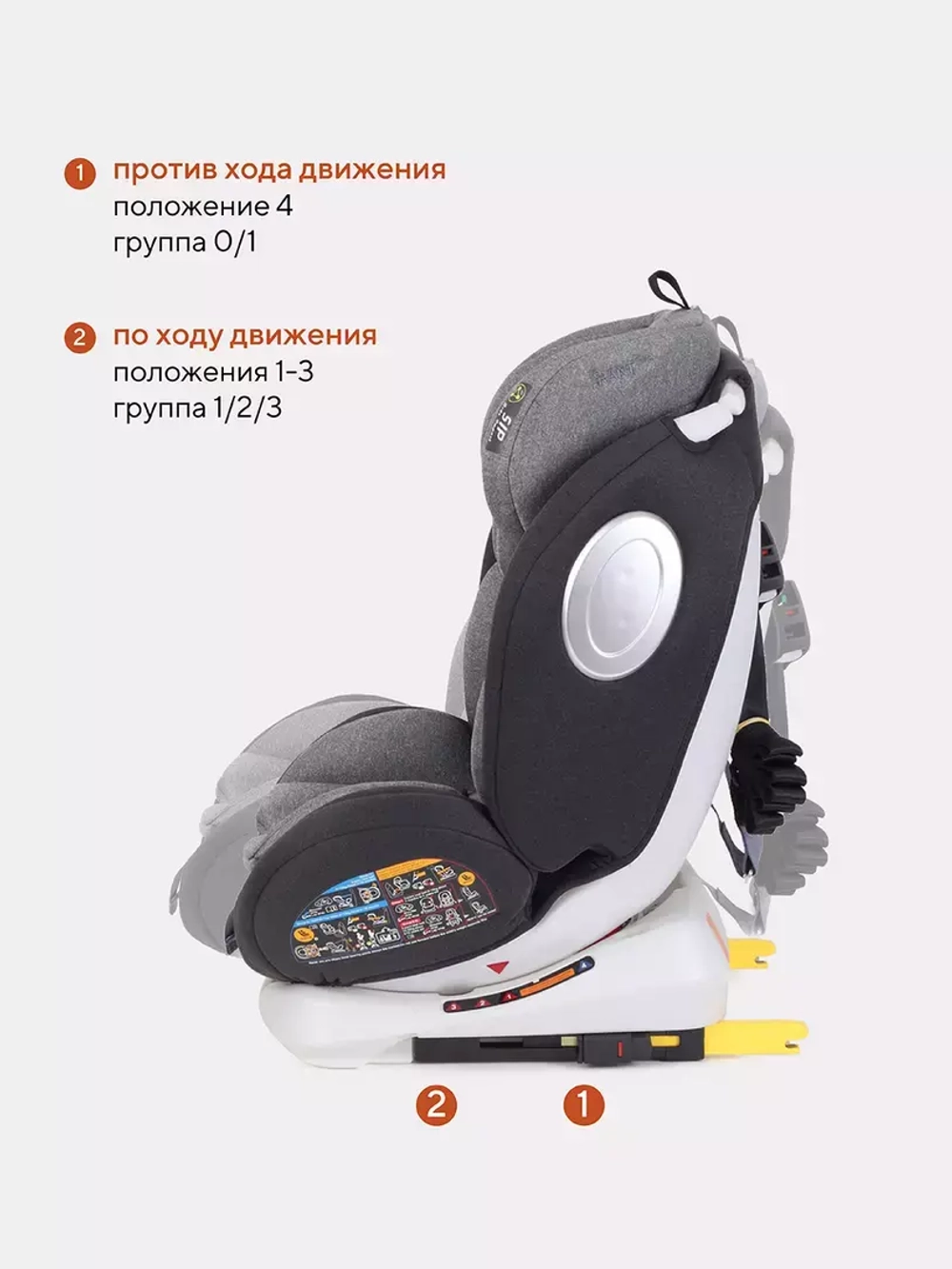 Автокресло RANT basic YC06 "Twist" isofix группа 0+-1-2-3 (0-36 кг)