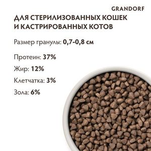Уценка! Повр. упак. / Сухой корм Grandorf CAT Rabbit&Turkey STERILISED для стерилизованных кошек, кролик с индейкой