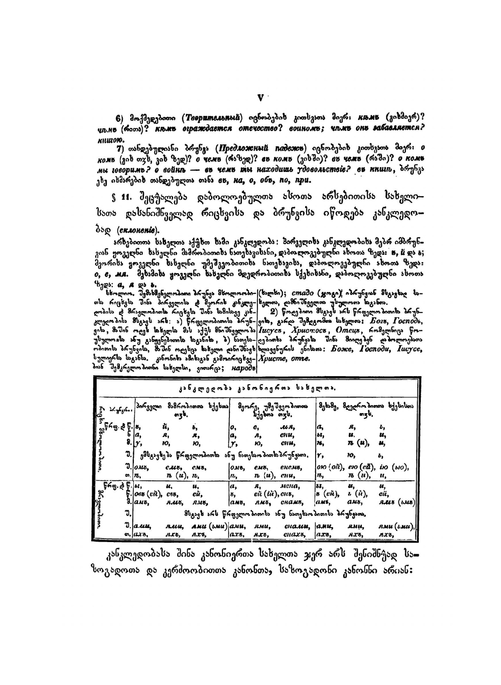 Русско-грузинский словарь, составленный Давидом Чубиновым. Часть 1 | Чубинов Давид Иесеевич