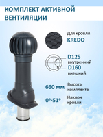 Нанодефлектор ND160, вент. выход утепленный высотой Н-500, для металлочерепицы Kredo