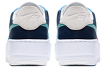 Кроссовки Nike Air Force 1 Sage (Женская размерная сетка)