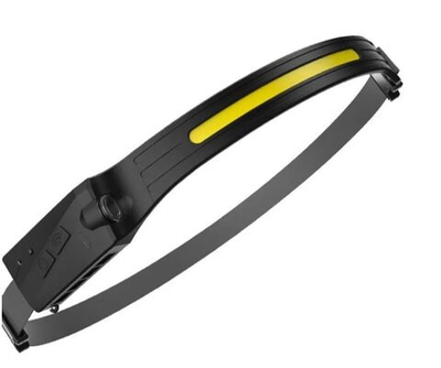 Фонарь кит  ZOOM Налобный  VV690-1