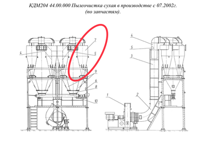 КДМ 204 44.01.010 Блок циклонов