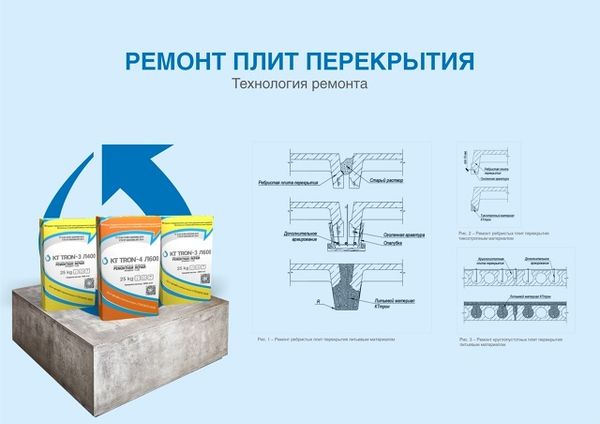 Ремонт плит перекрытия Ремонт плит перекрытия