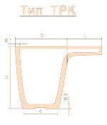Тигель TPK 1000 L Lн=200в